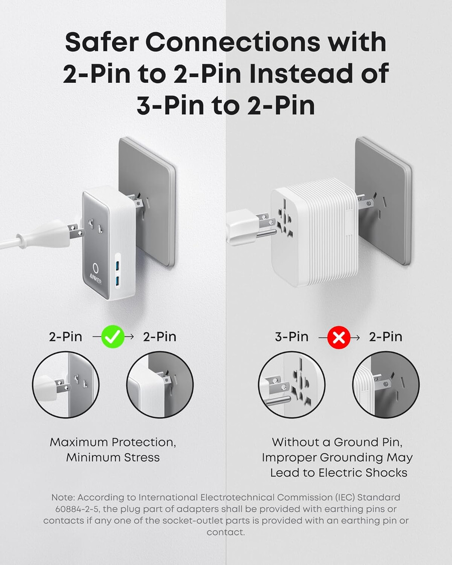 anker nano travel adapter 5-in-1 20w 2-pack
