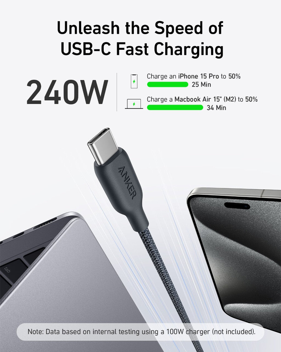 anker 543 usb-c to usb-c cable bio-braided