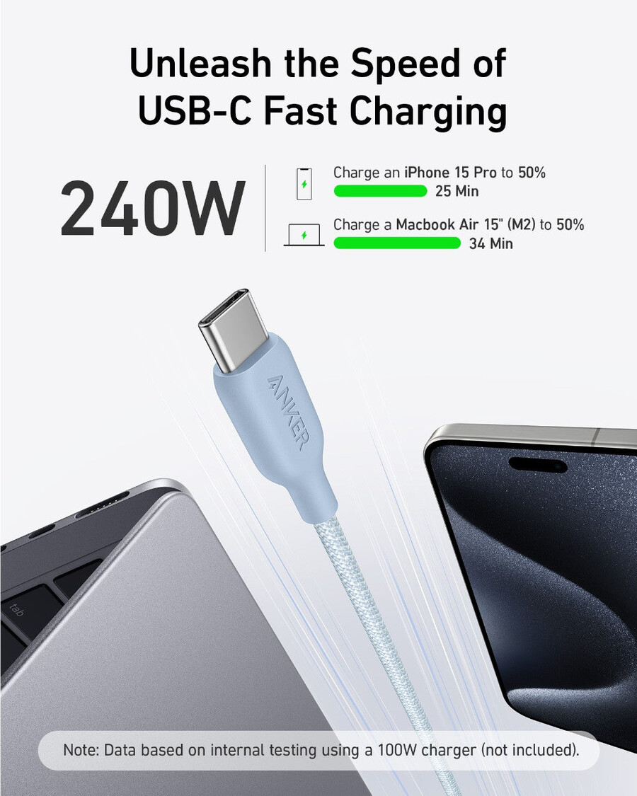 anker 543 usb-c to usb-c cable bio-braided