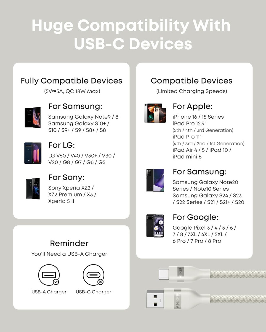 anker usb-a to usb-c cable 3 ft upcycled-braided 2 pack)
