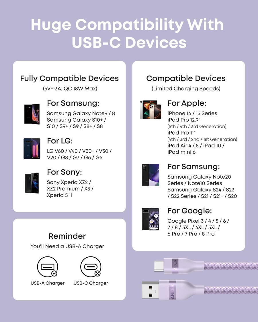 anker usb-a to usb-c cable upcycled-braided 2 pack violet)