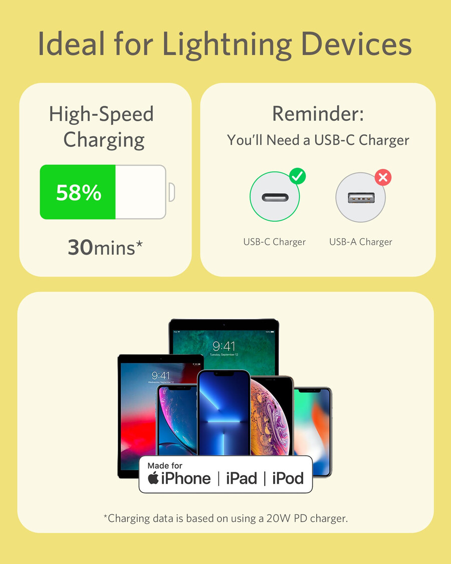 anker 641 usb-c to lightning cable flow 3 ft silicone
