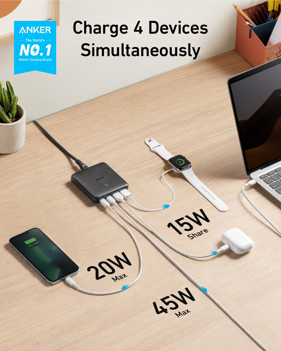 anker 543 charger 65w ii