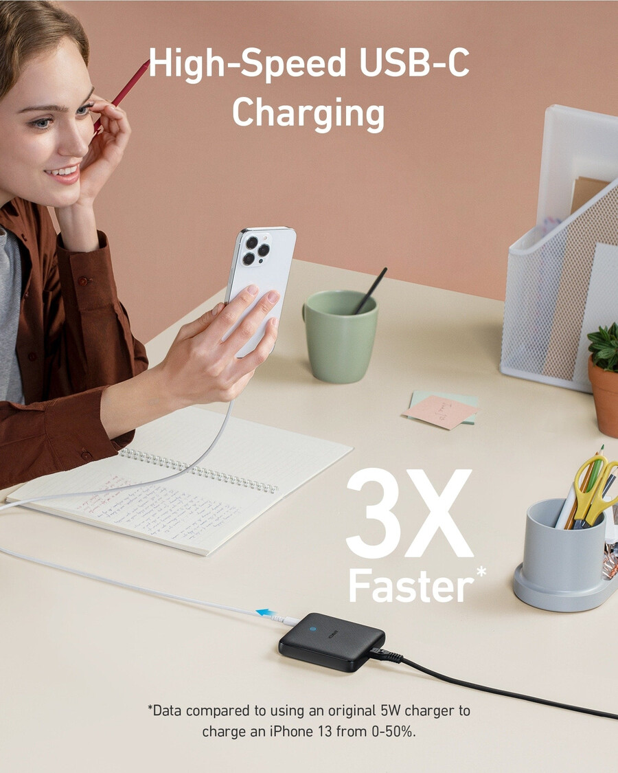 anker 543 charger 65w ii