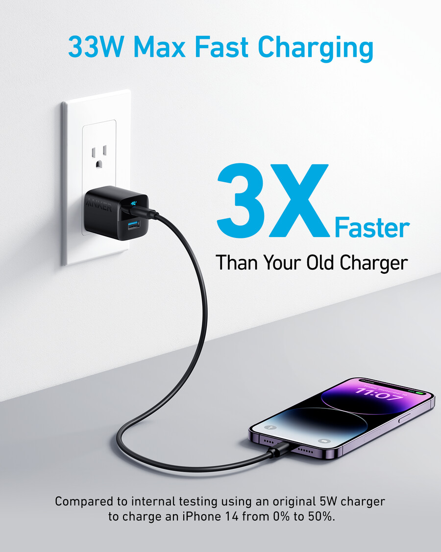 anker 323 charger 33w