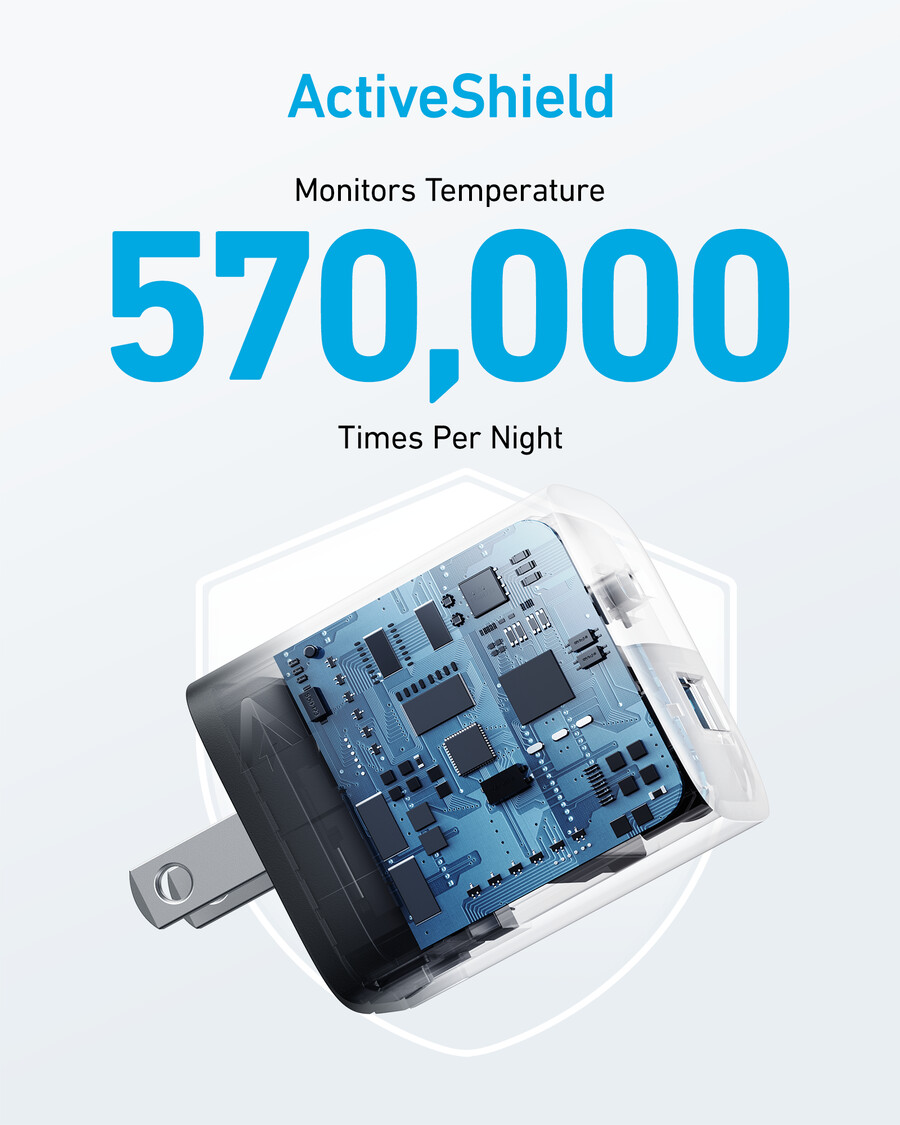 anker 323 charger 33w