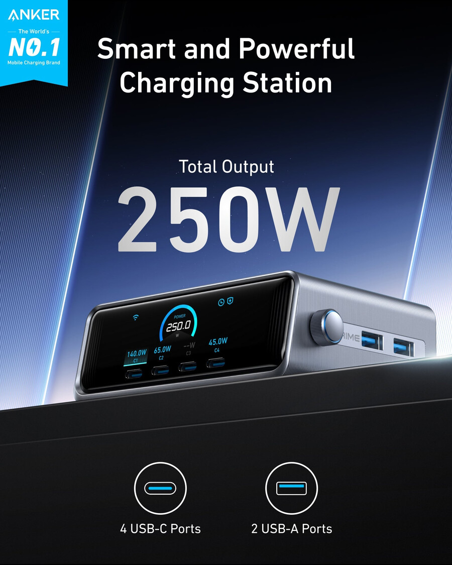 anker prime charger 250w 6 ports ganprime
