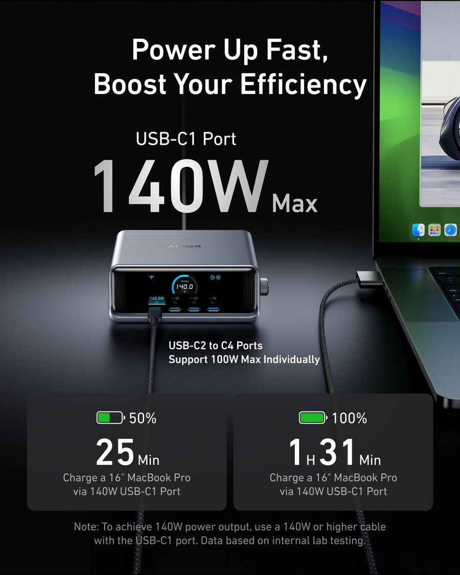 anker prime charger 250w 6 ports ganprime