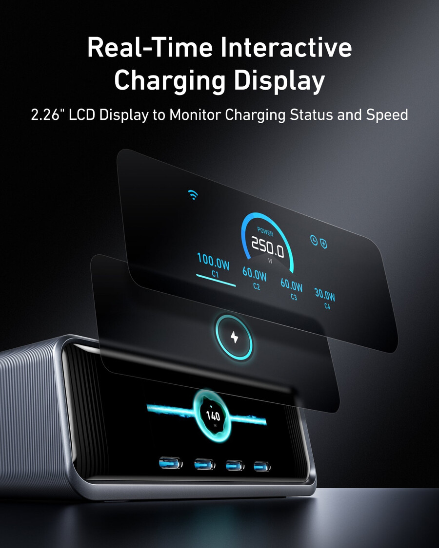 anker prime charger 250w 6 ports ganprime