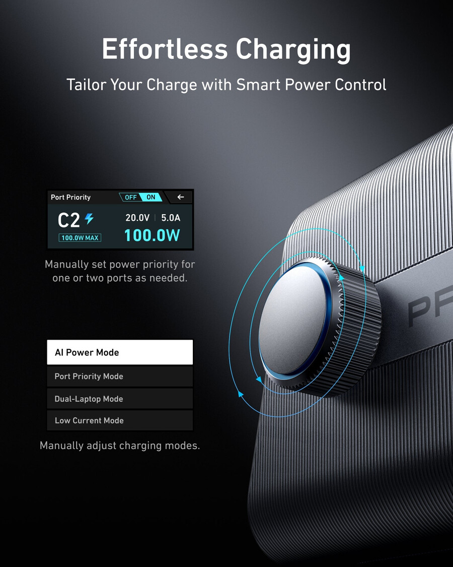 anker prime charger 250w 6 ports ganprime