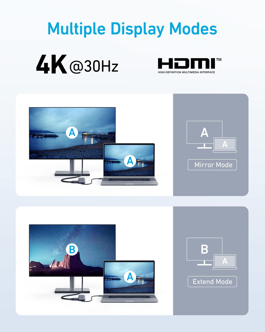 anker 332 usb-c hub 5-in-1