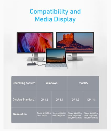 anker 553 usb-c hub 8-in-1