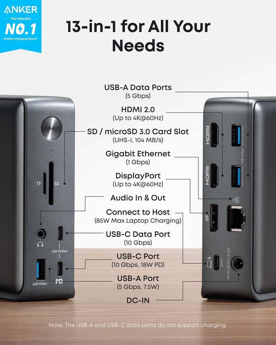 anker 575 usb-c docking station 13-in-1