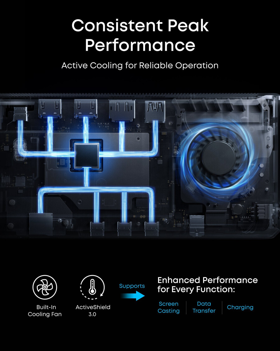 anker prime docking station dl7400 and usb-c to usb-c cable thunderbolt 4 compatible