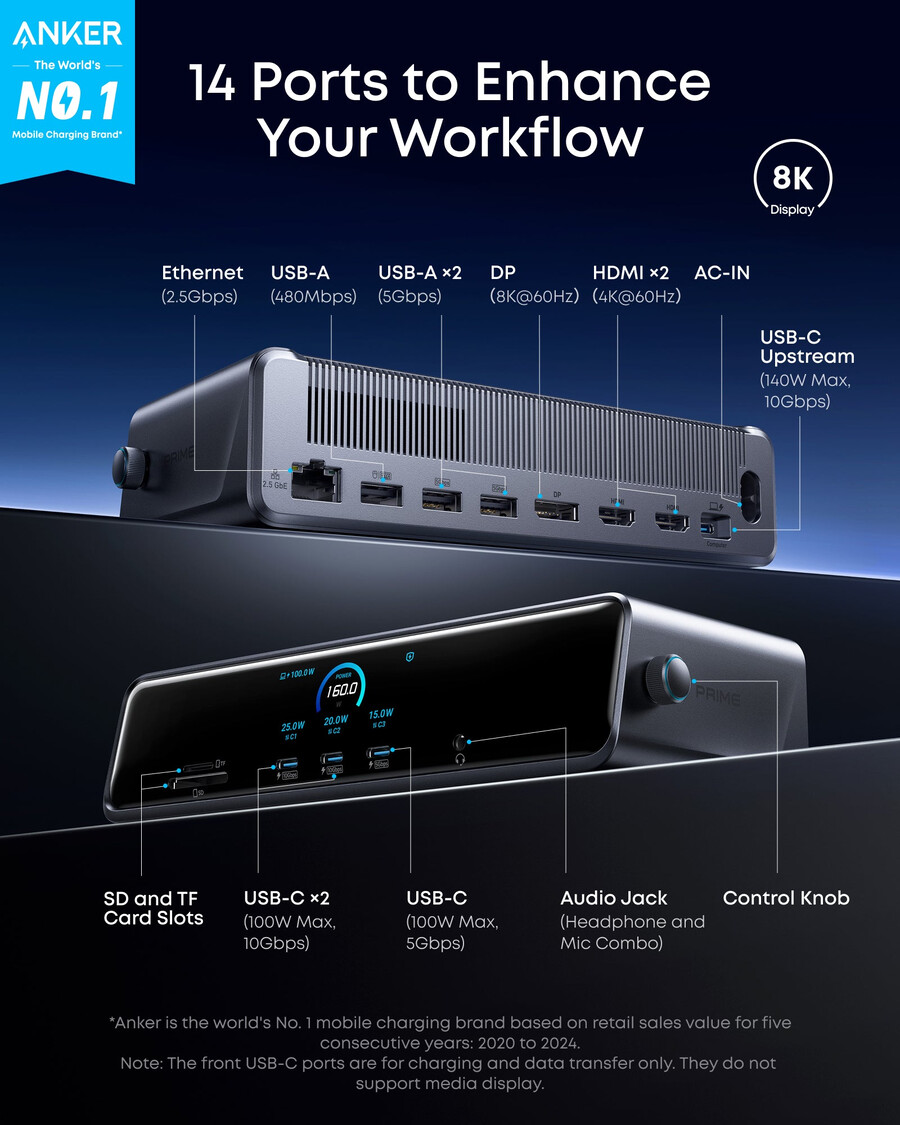 anker prime docking station 14-in-1 triple display displaylink with dl7400