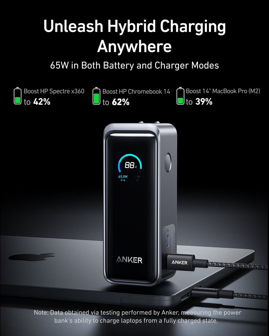 anker prime power bank 9.6k 65w fusion