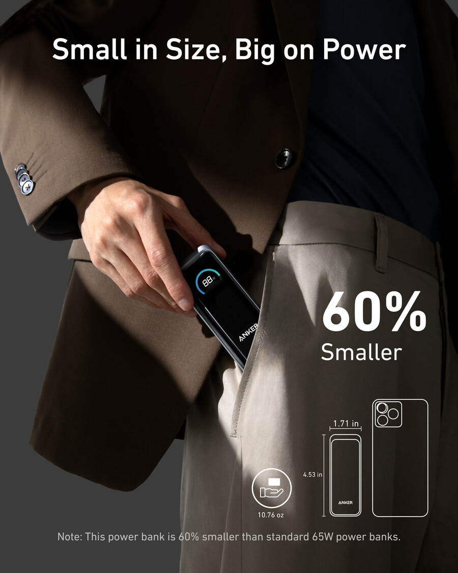 anker prime power bank 9.6k 65w fusion