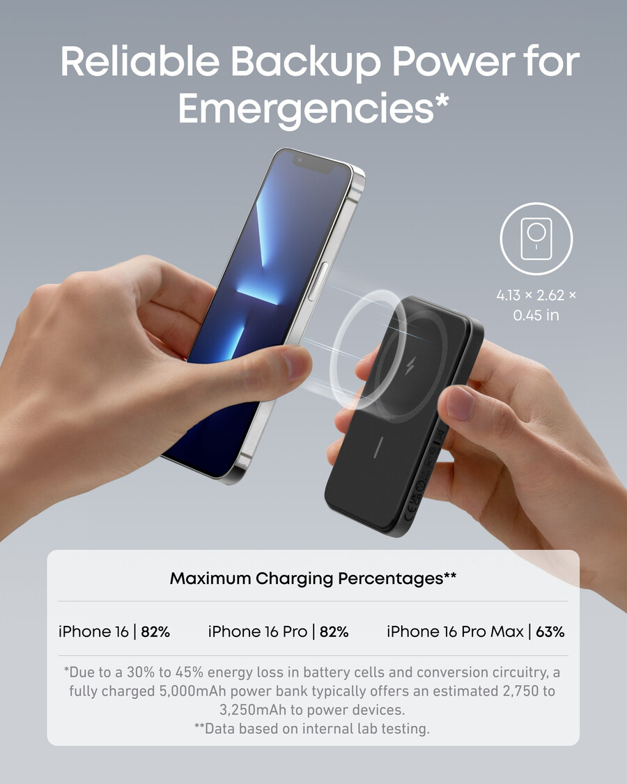 anker 621 magnetic battery maggo
