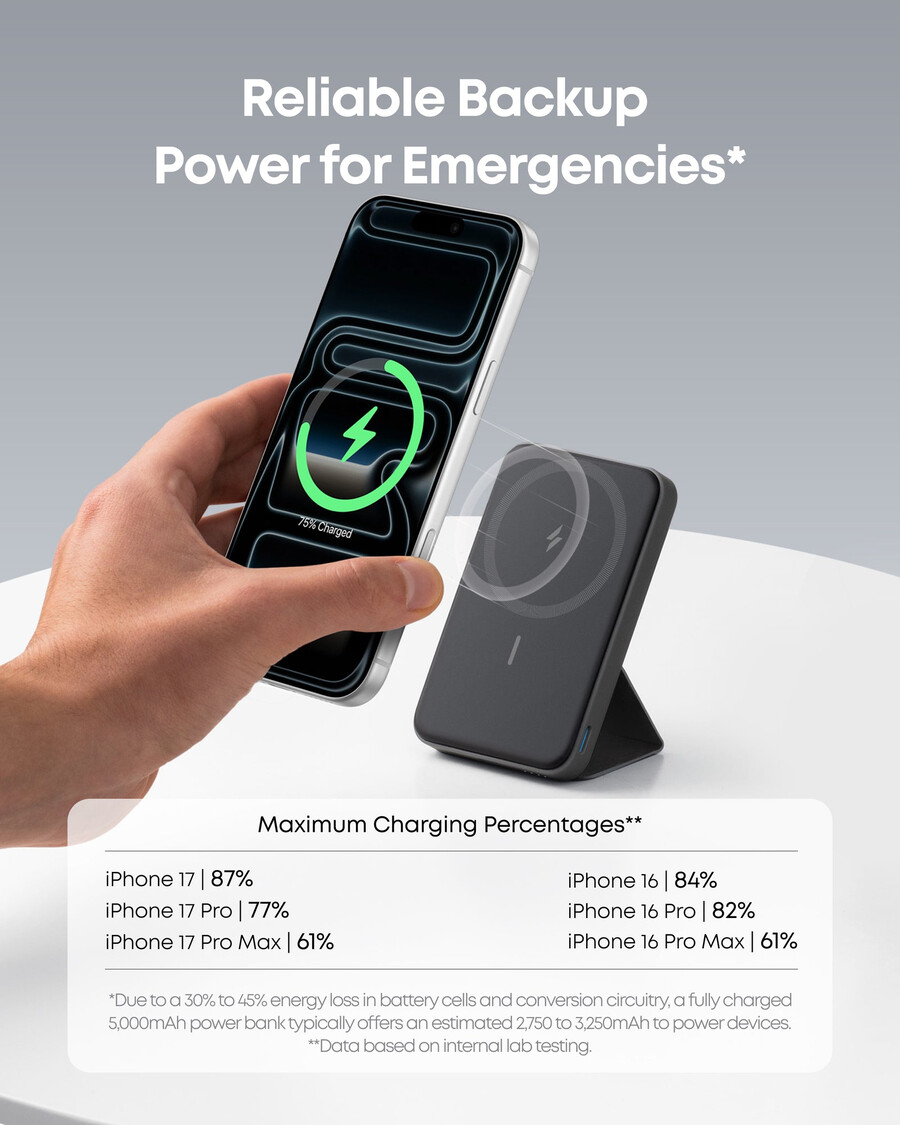 anker 622 magnetic battery maggo