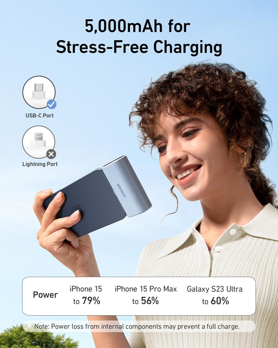 anker nano power bank 22.5w built-in usb-c connector